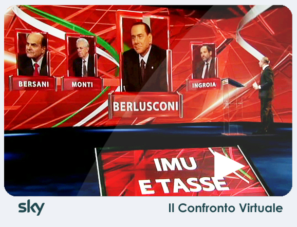 IL CONFRONTO VIRTUALE